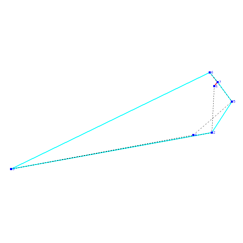 Flugauswertung